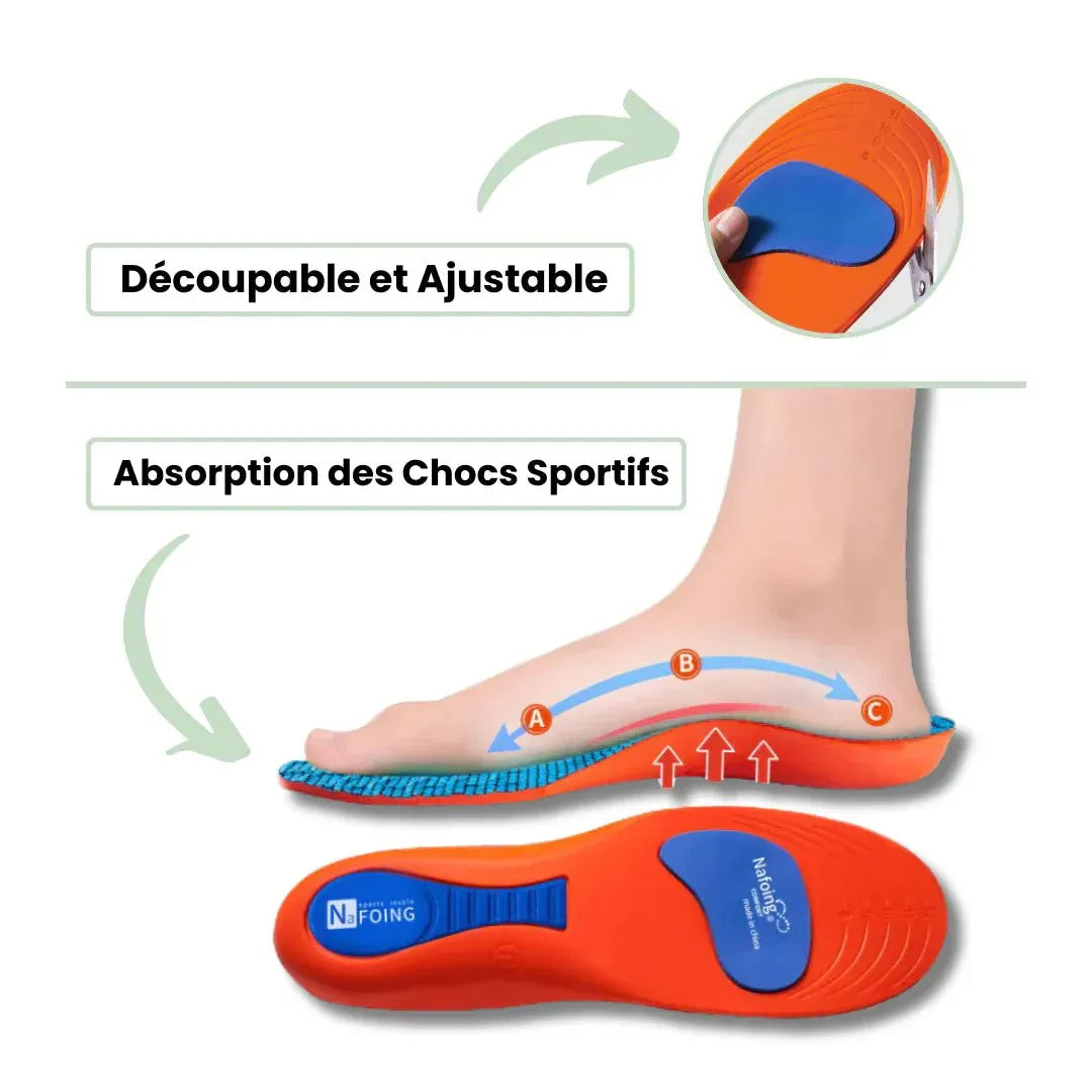 OrthoMax™ –Semelles Stabilité & Performance