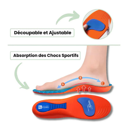 OrthoMax™ –Semelles Stabilité & Performance